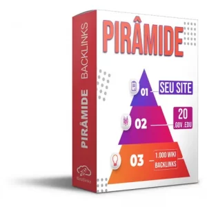 Pirâmide Backlinks Edu Gov