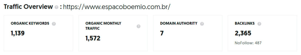 numeros do resultado da Espaço Boemio